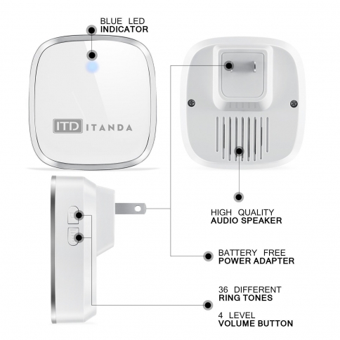 ITANDA Chimes Wireless Doorbell ( 1 Push Button + 1 plug in Receiver ( LED Indicator )