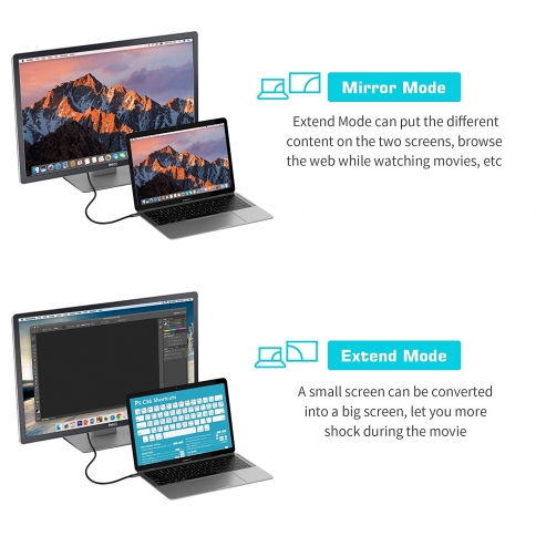 USB C to DisplayPort Cable (4K@60Hz), ITD ITANDA Thunderbolt 3 to DisplayPort Cable for MacBook Pro