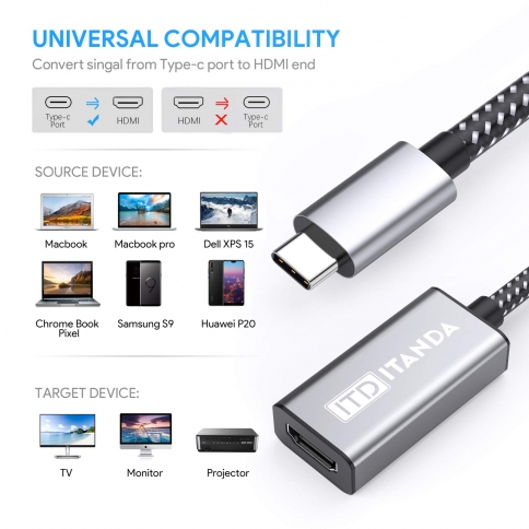 USB-C to HDMI Adapter 4K