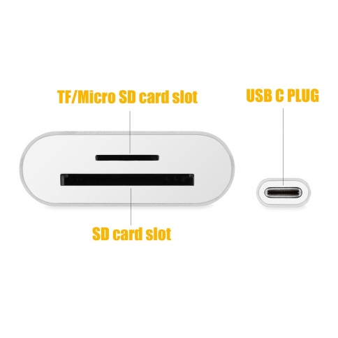 USB-C SD Card Reader