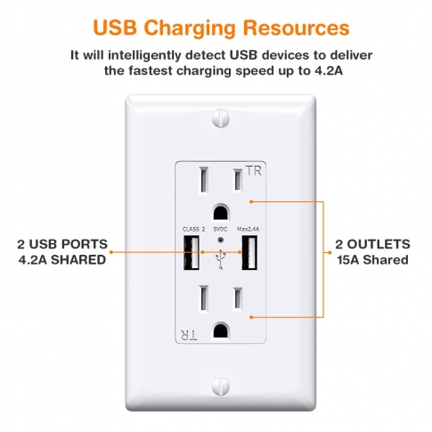USB Charger Outlet