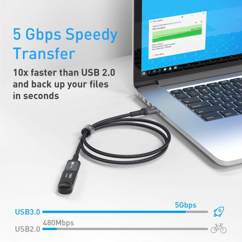 ITD ITANDA 10FT USB Extension Cable USB 3.0 Extension Cord Type A Male to Female5Gbps Data Transfer